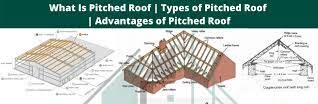 Roofing supplies for pitched roofs