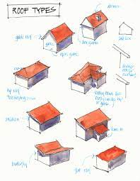 Metal shingles for all types of roof